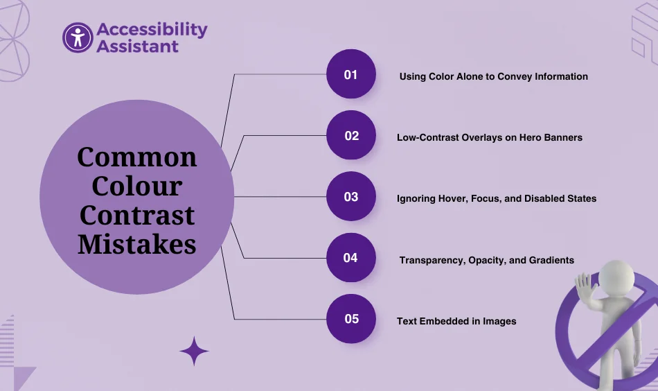 Common Colour Contrast Mistakes (and How to Avoid Them)
