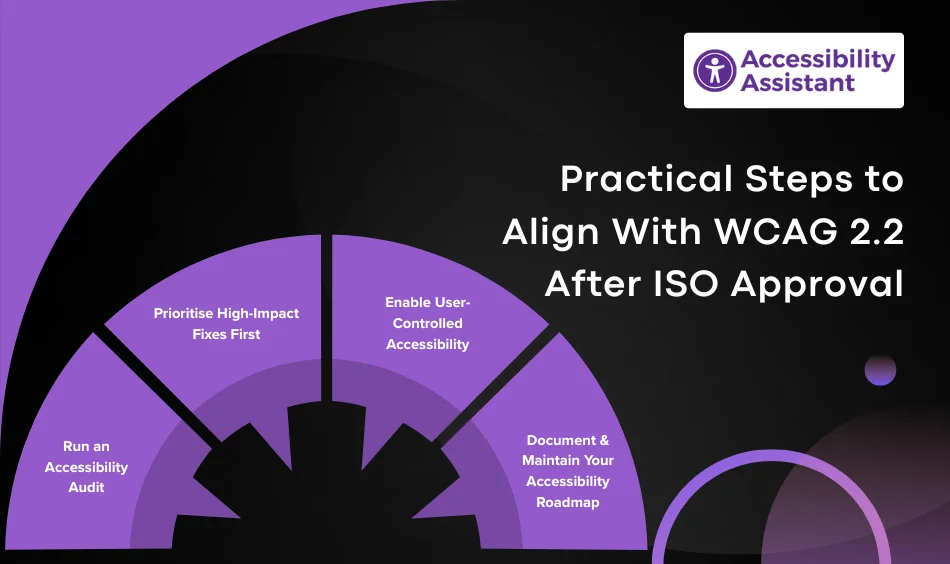 Practical Steps to Align With WCAG 2.2 After ISO Approval