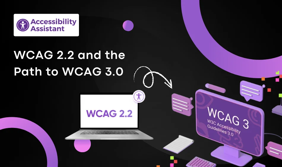 WCAG 2.2 and the Path to WCAG 3.0